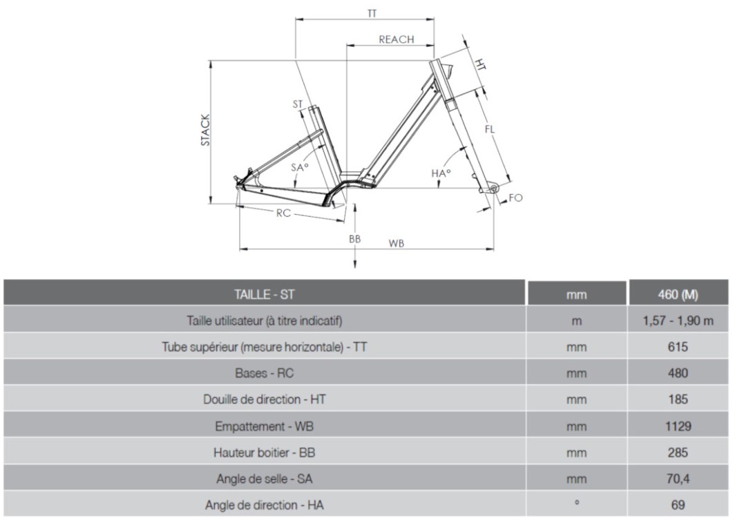 Kalkhoff Endeavour 1.B Move 500Wh (2020) E-Trekkingrad - Bild 14